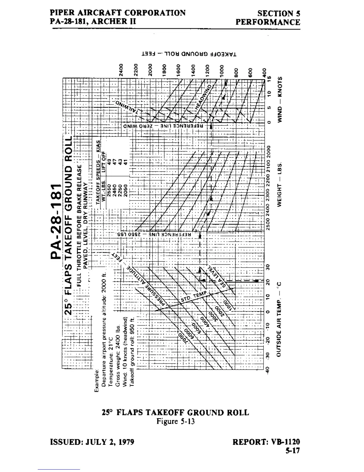 Page #68 background image