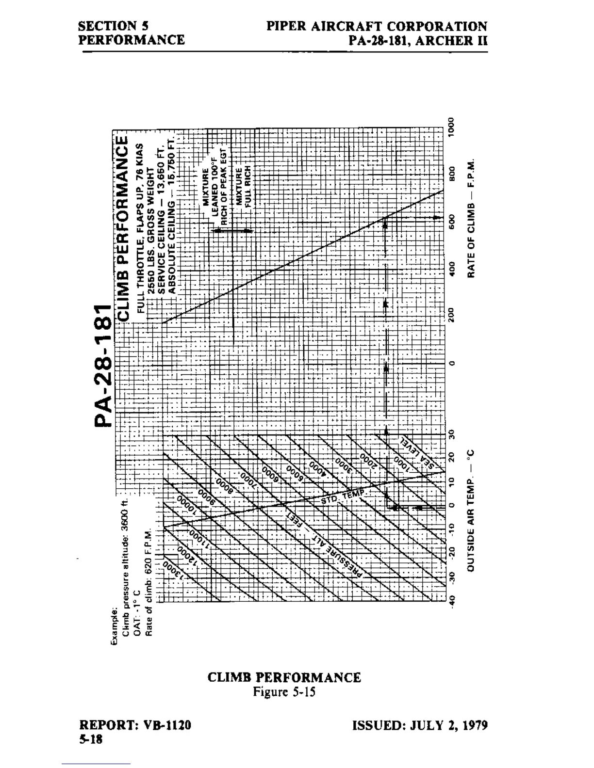 Page #69 background image