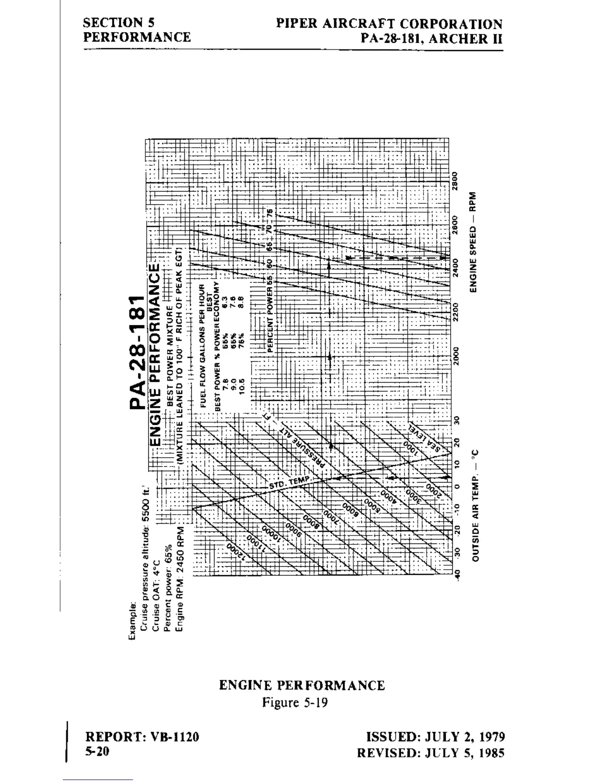 Page #71 background image