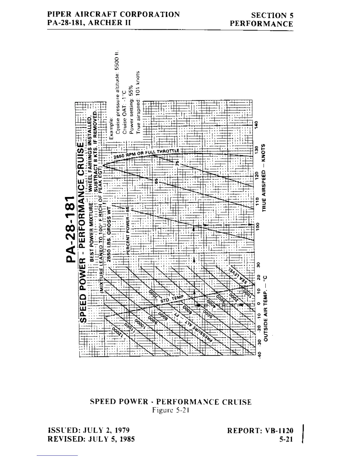 Page #72 background image