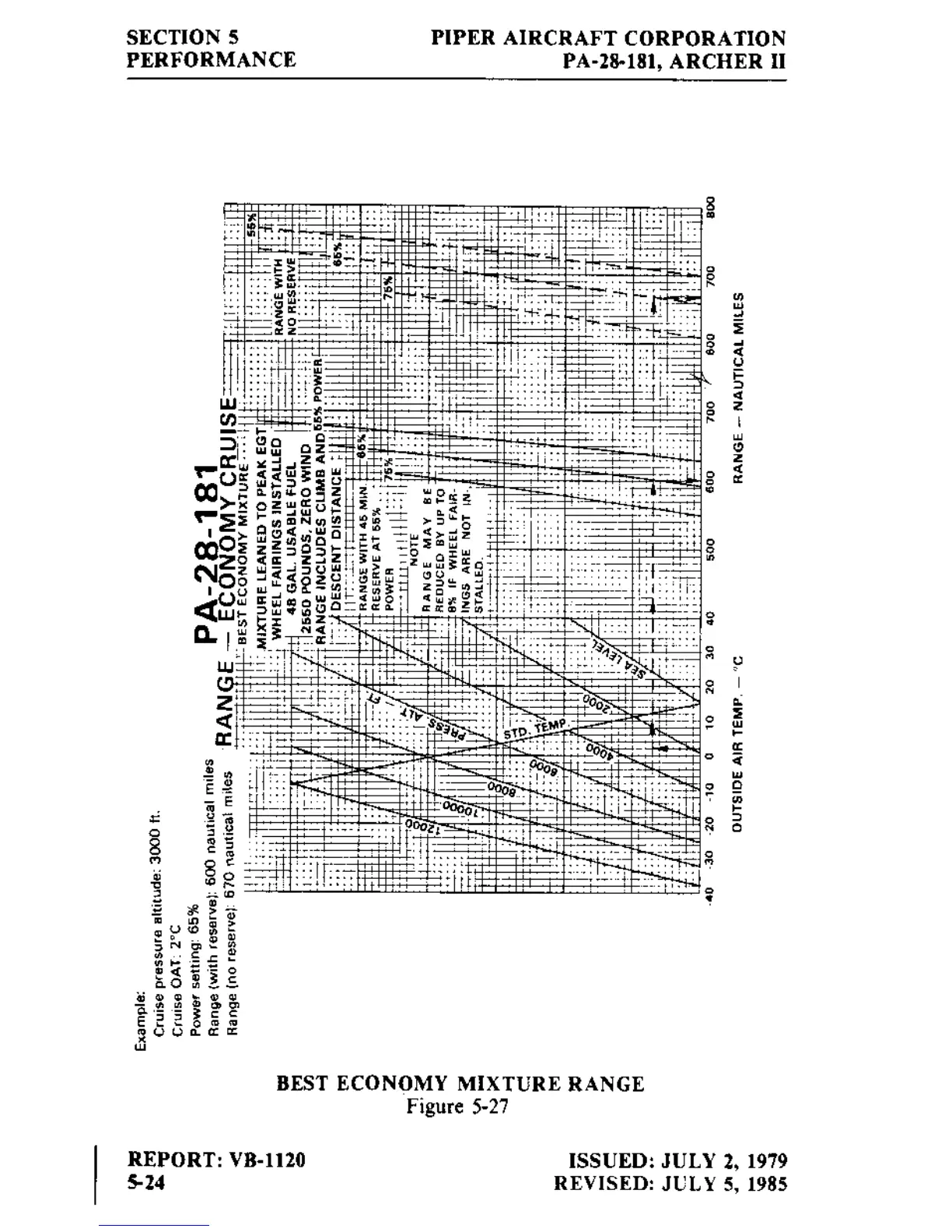 Page #75 background image
