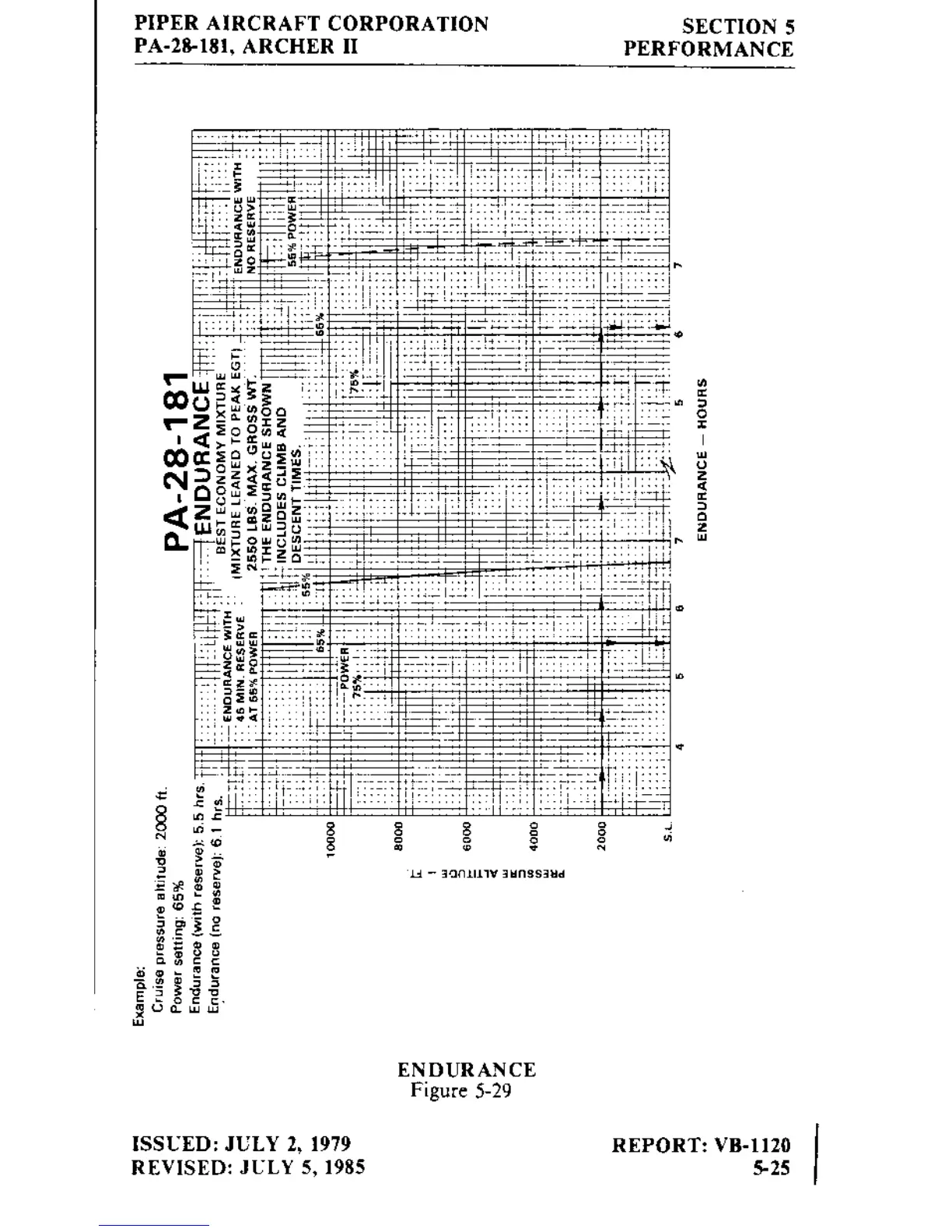 Page #76 background image