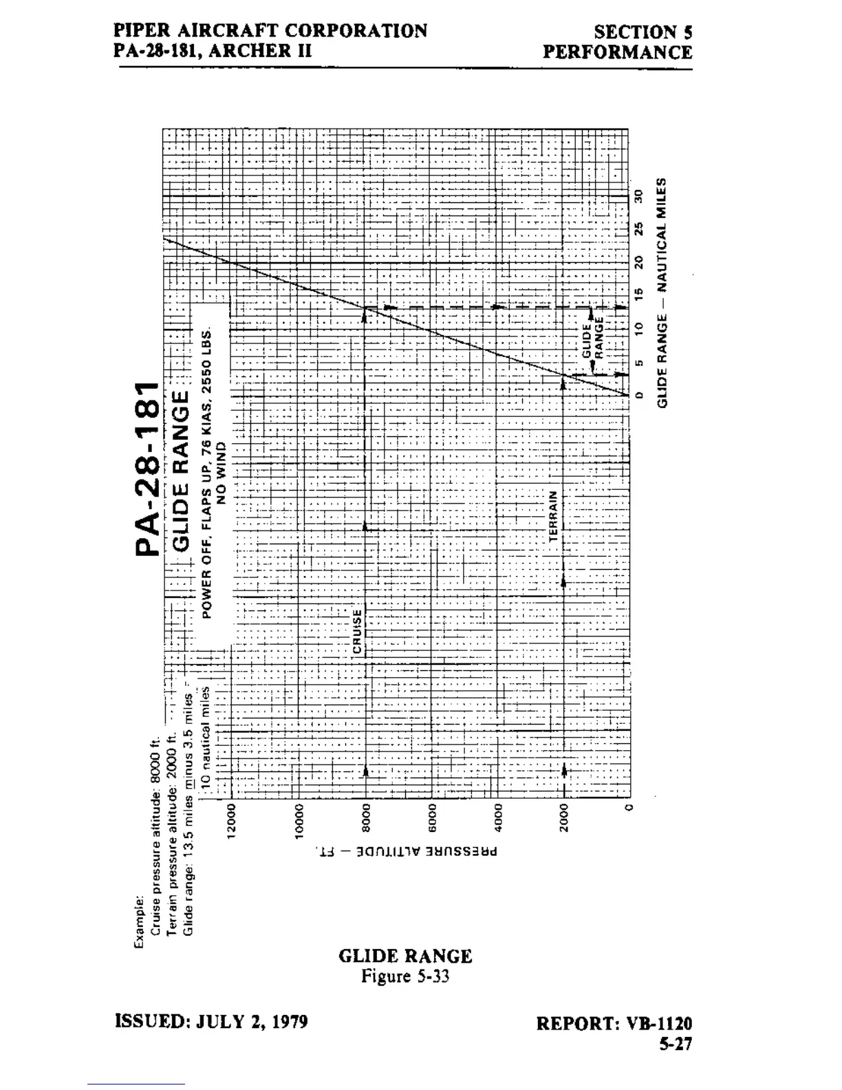 Page #79 background image