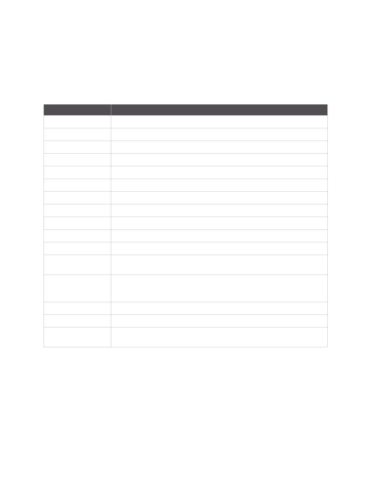 Page #596 background image