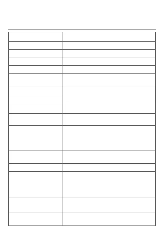 Page #140 background image