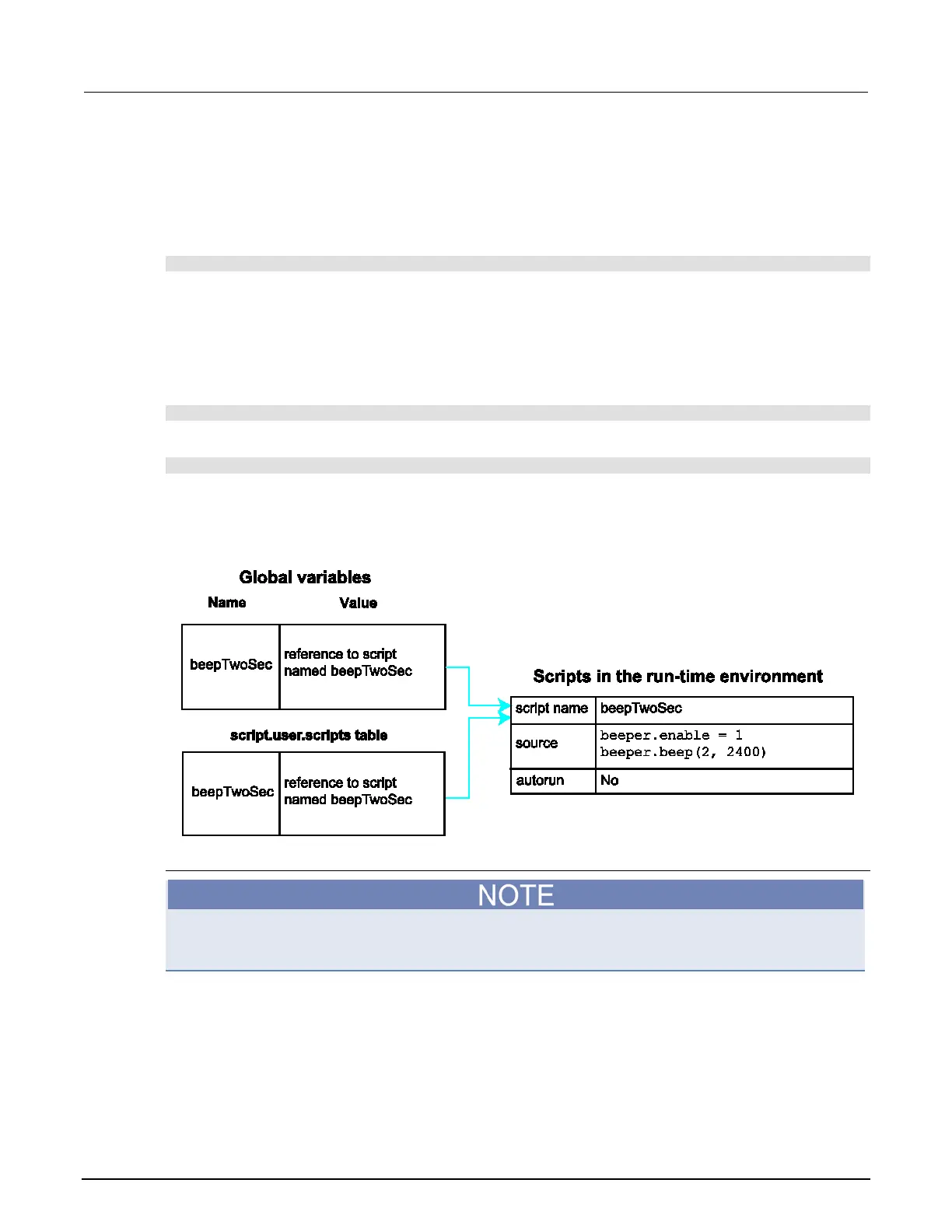 Page #317 background image
