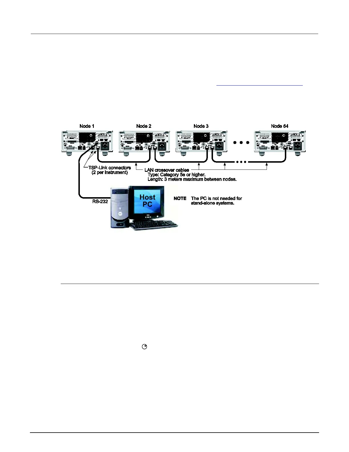 Page #327 background image
