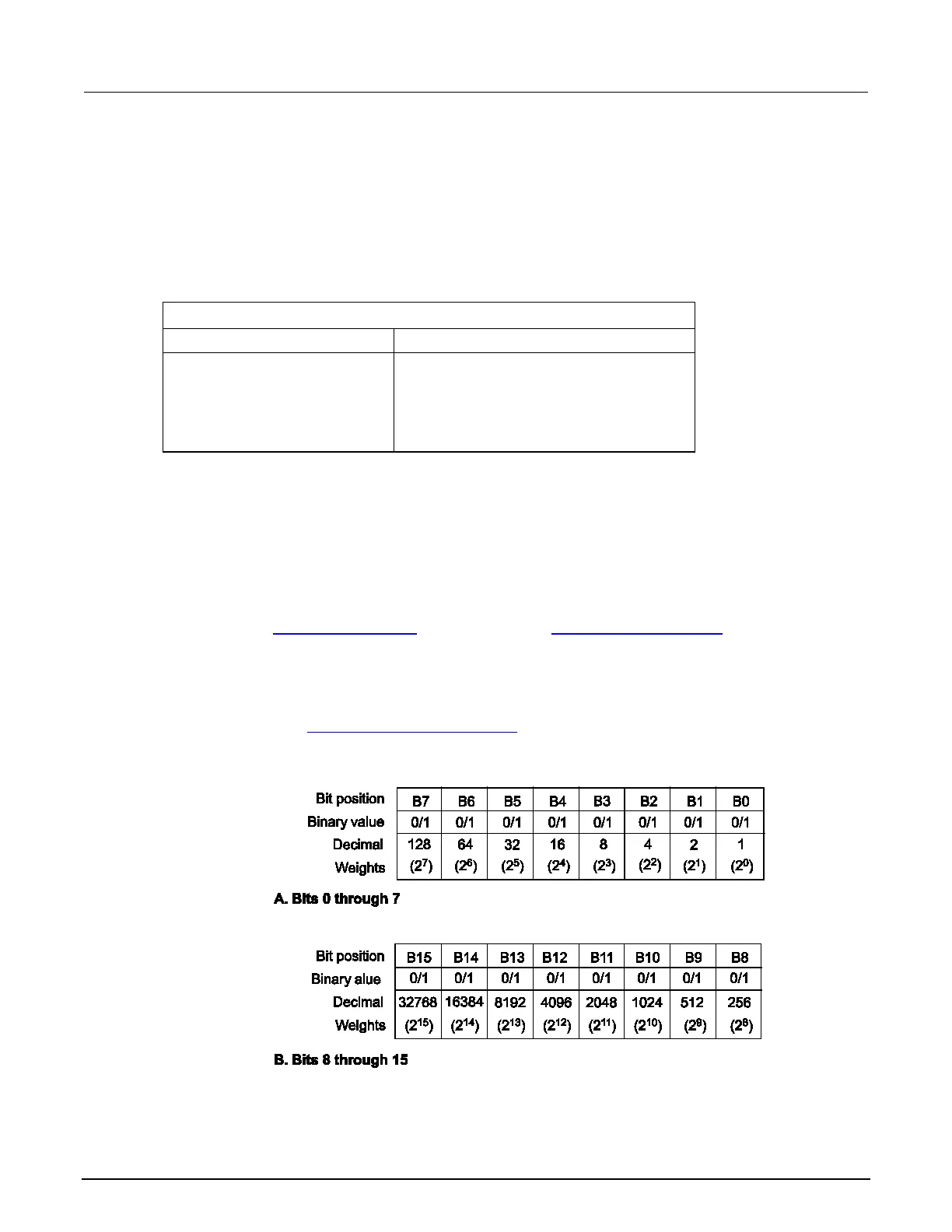 Page #821 background image