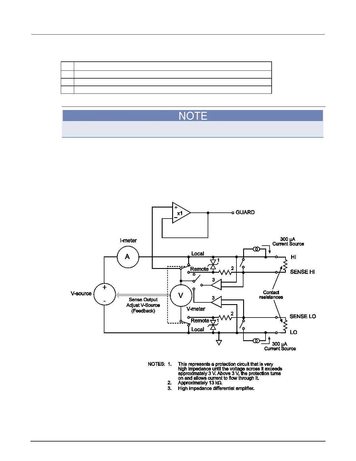 Page #248 background image