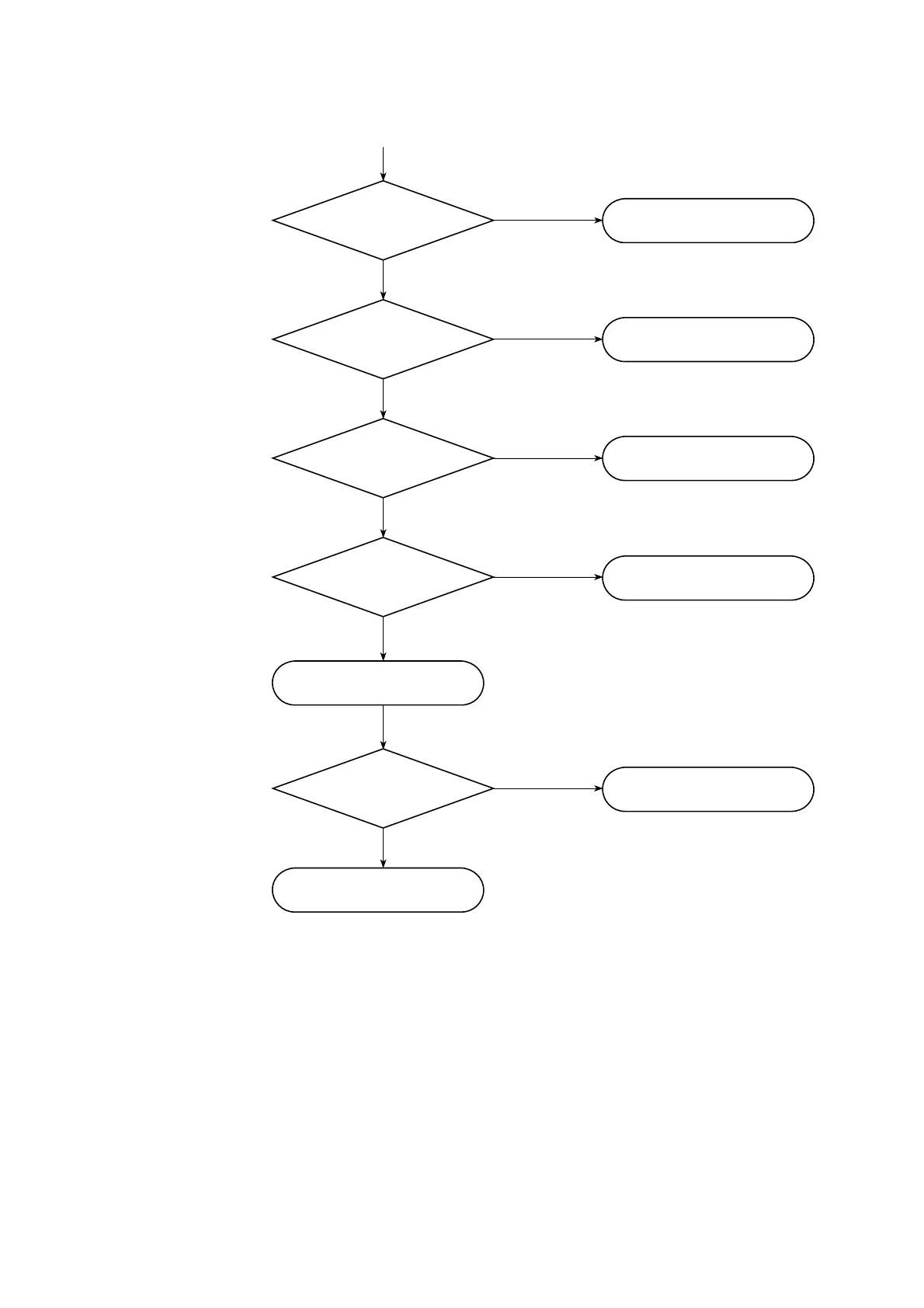 Page #122 background image