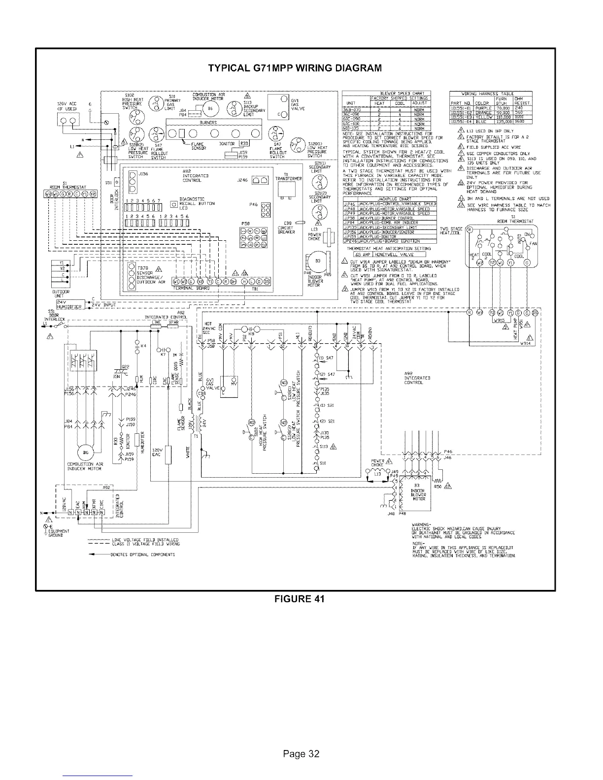 Page #32 background image