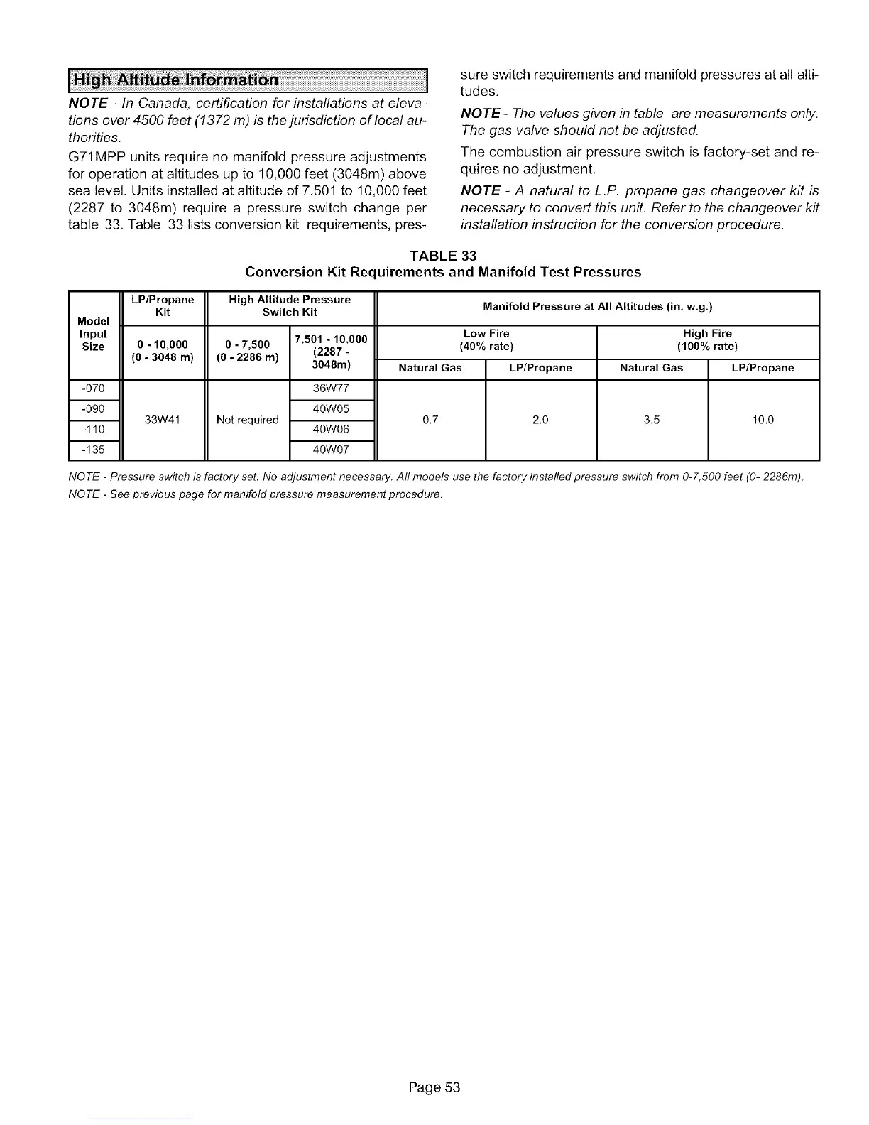 Page #53 background image
