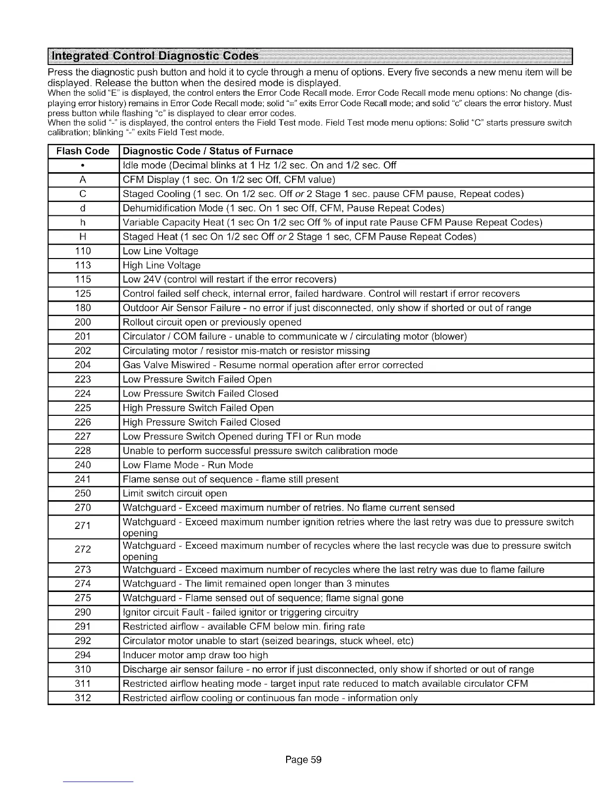 Page #59 background image