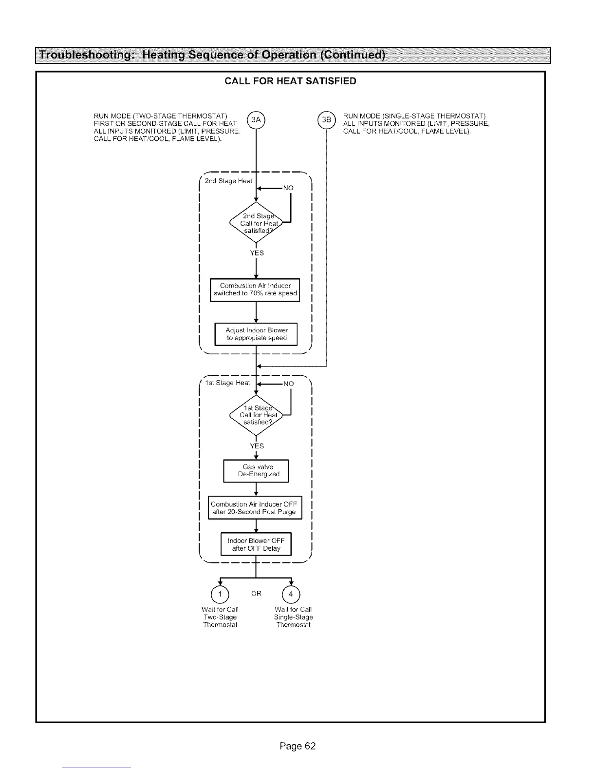 Page #62 background image