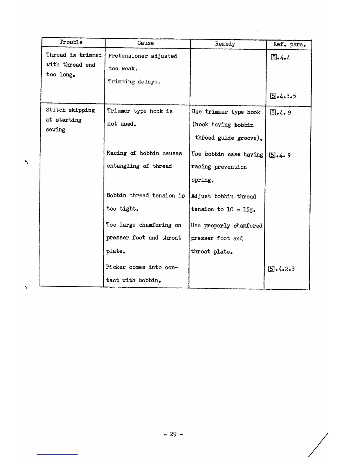 Page #31 background image