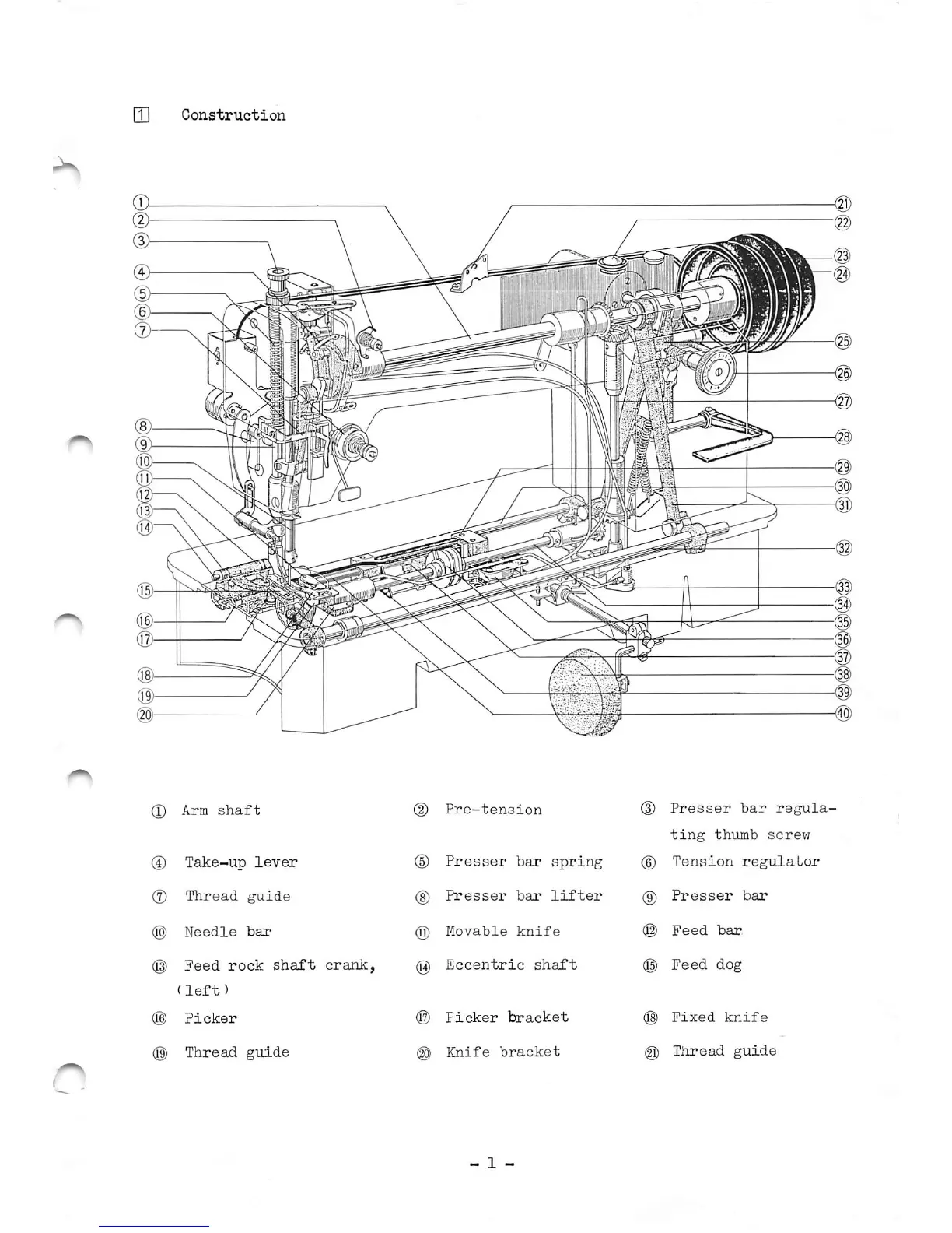 Page #3 background image