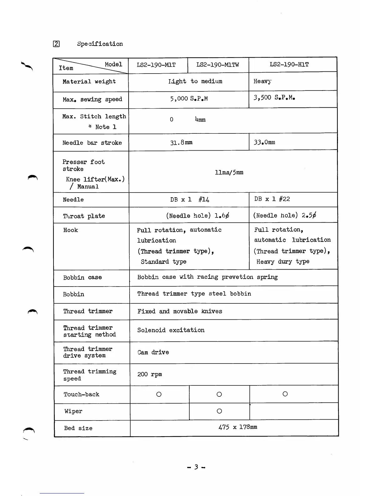 Page #5 background image