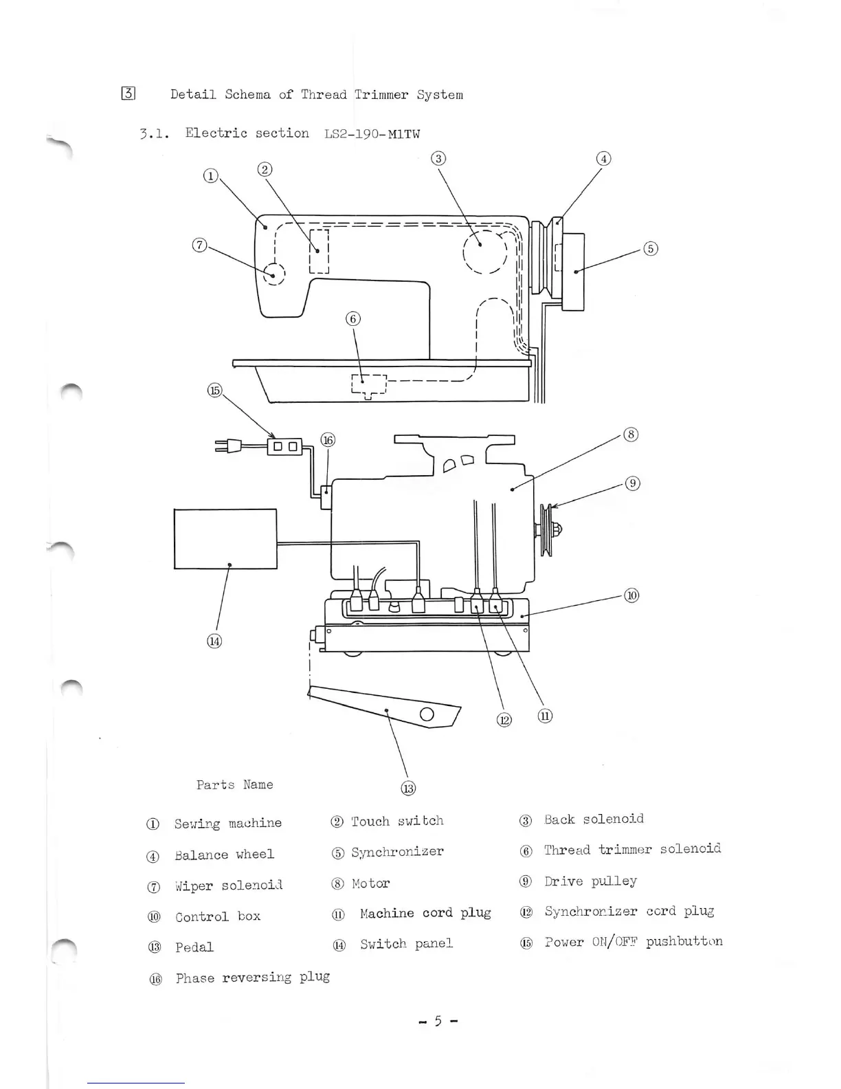 Page #7 background image