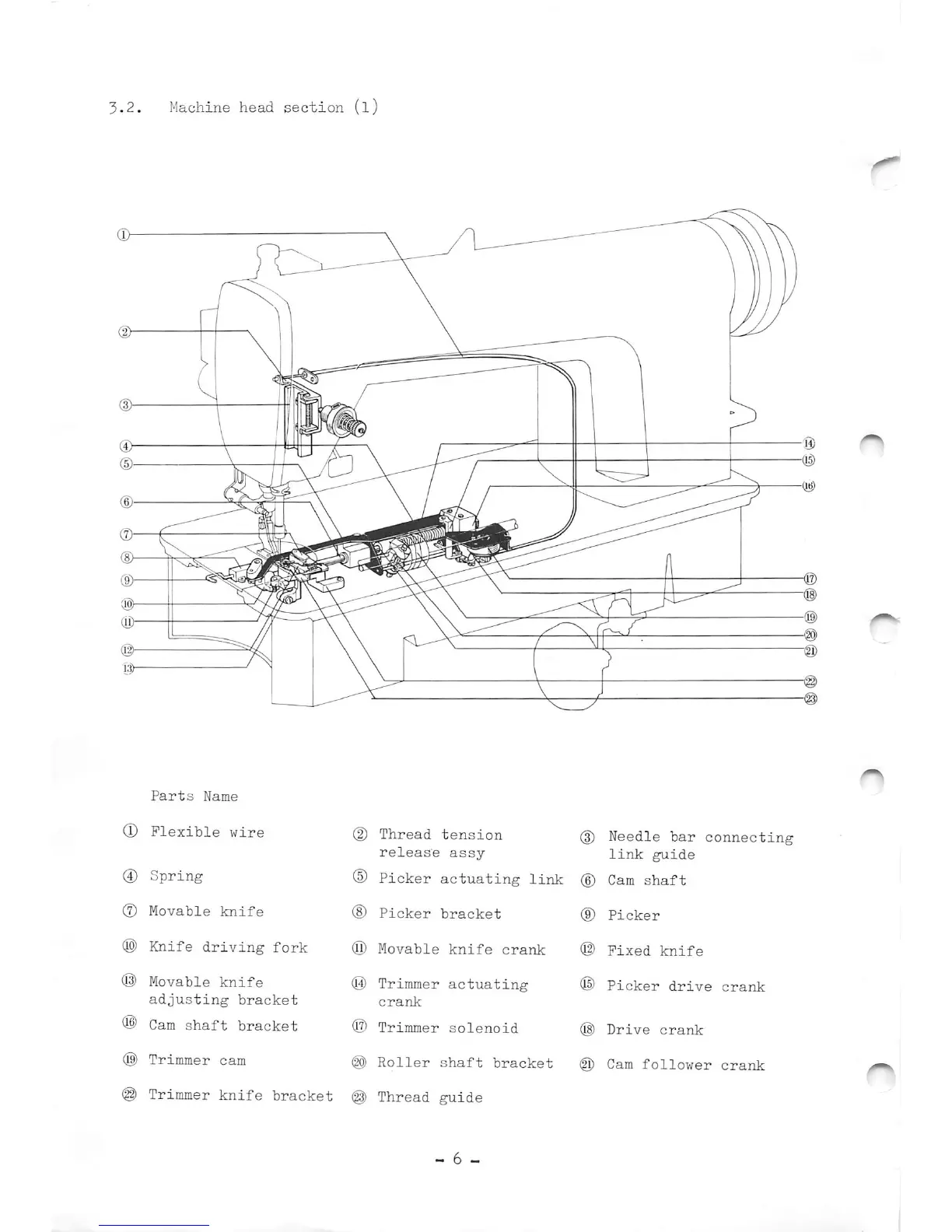 Page #8 background image