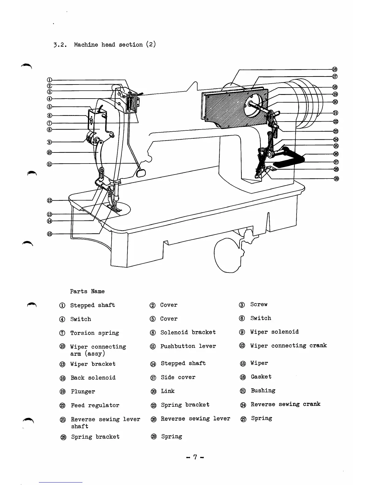 Page #9 background image