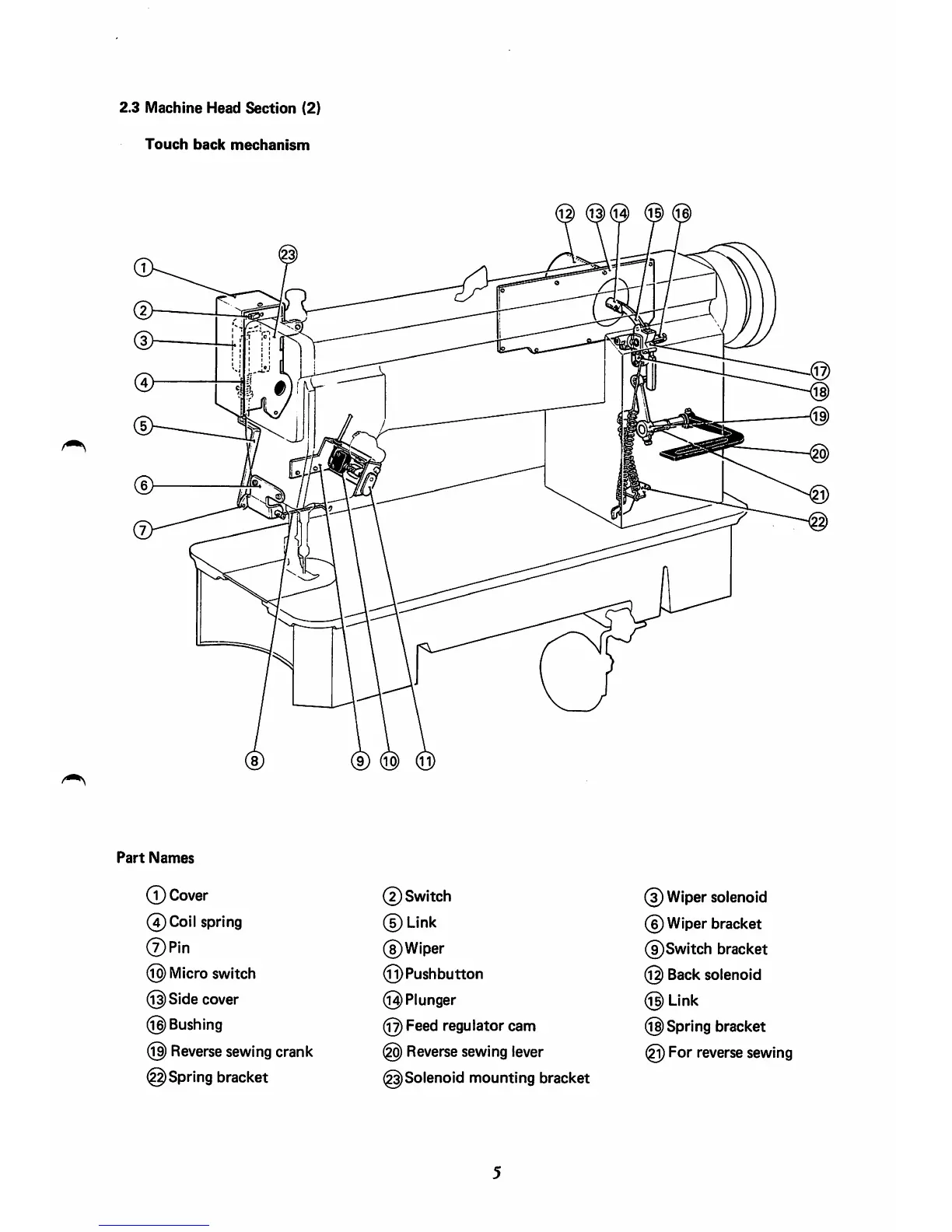 Page #6 background image