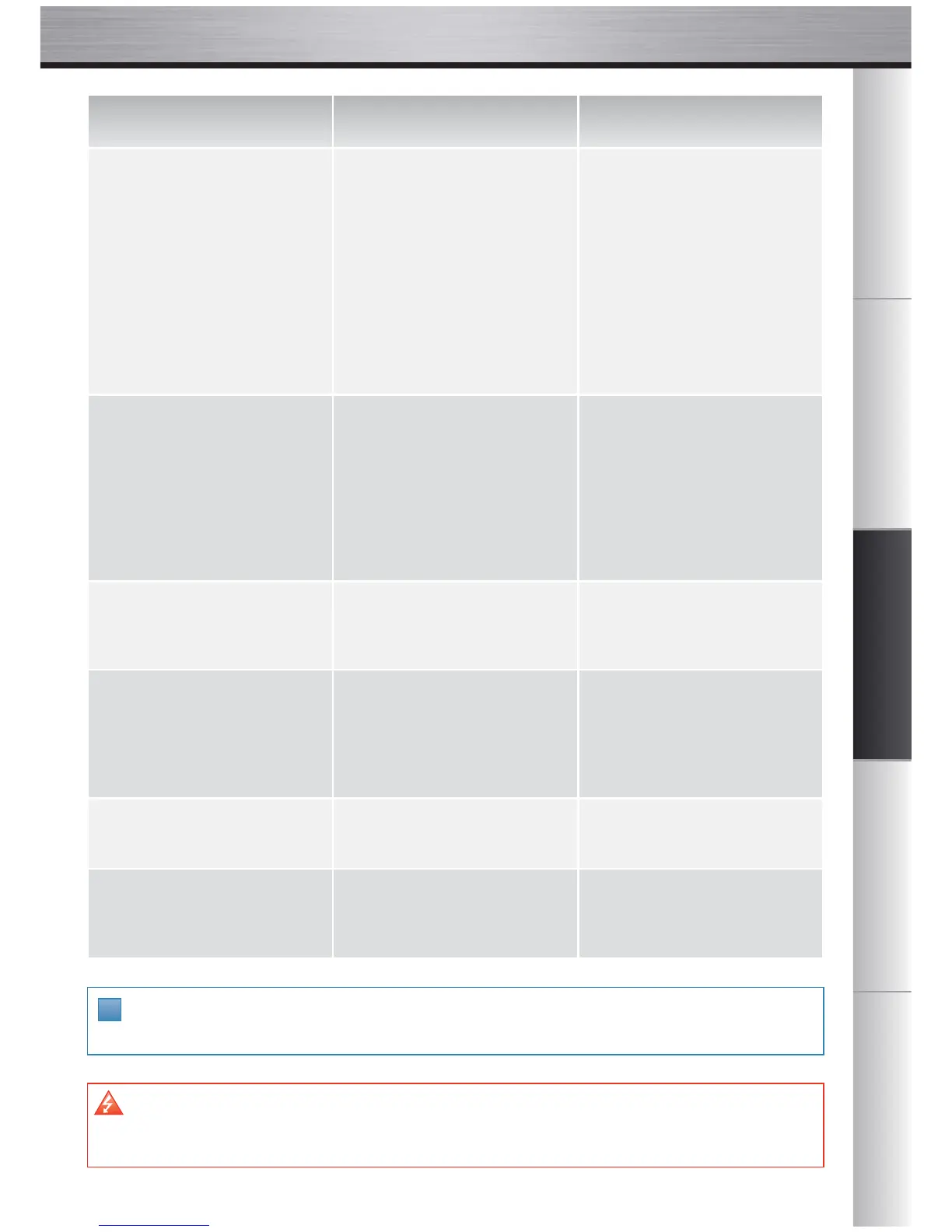 Page #147 background image
