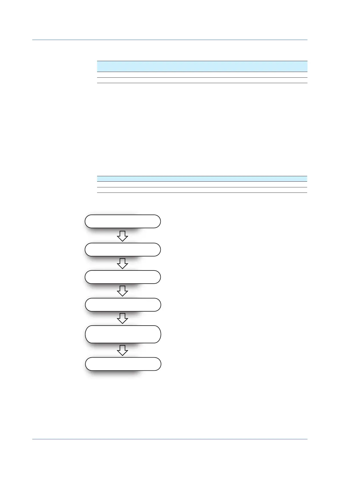 Page #286 background image