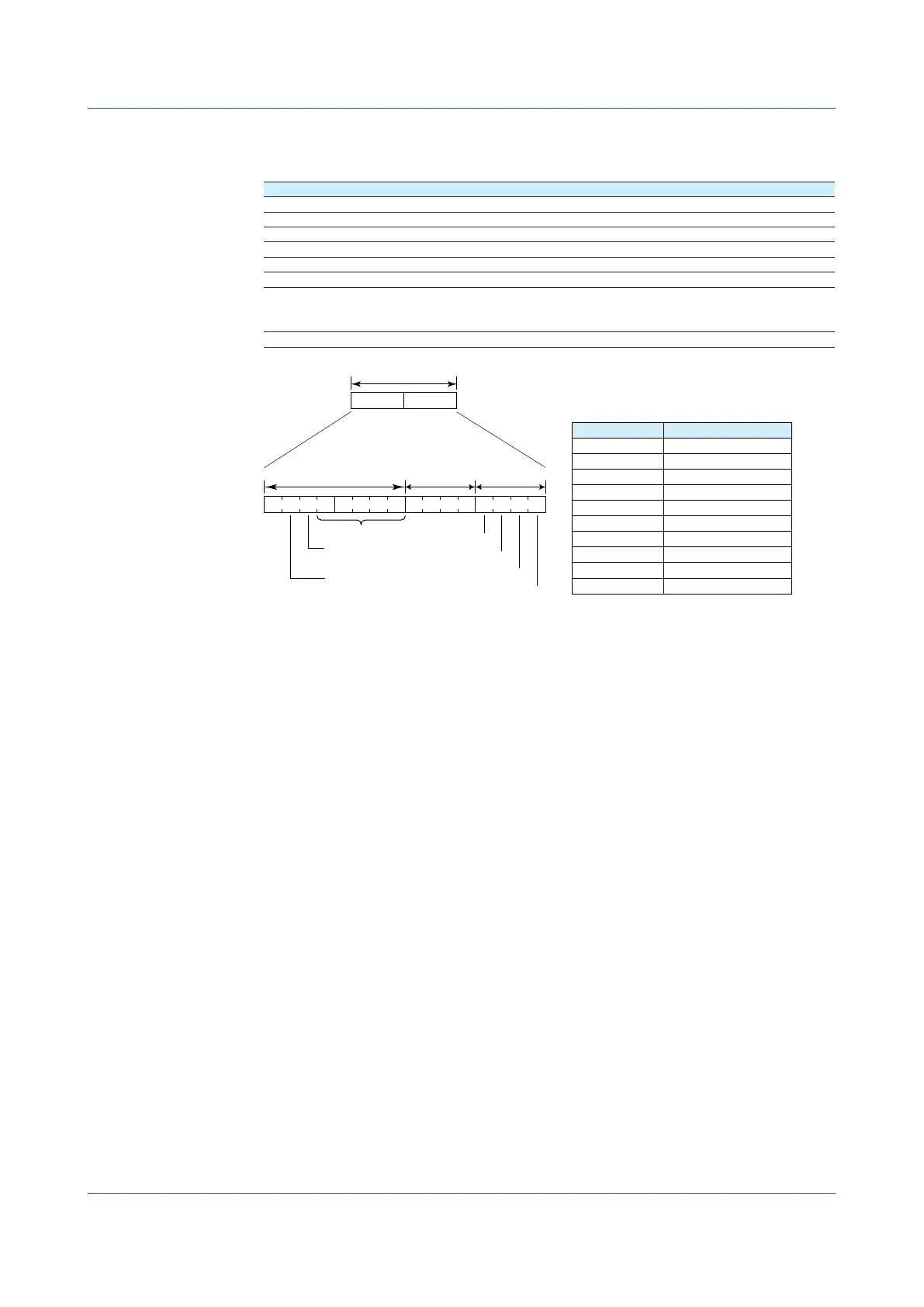 Page #492 background image