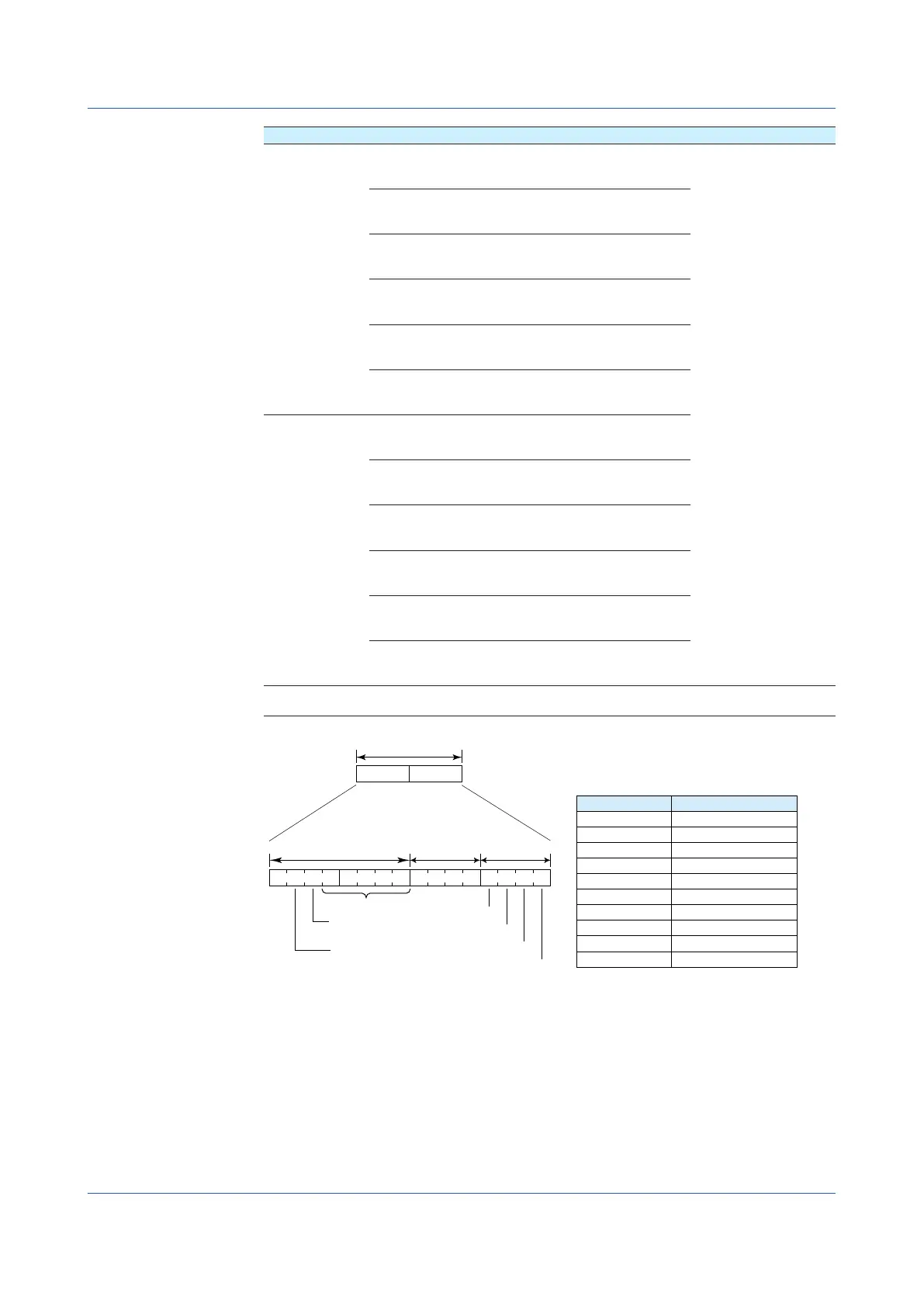 Page #512 background image