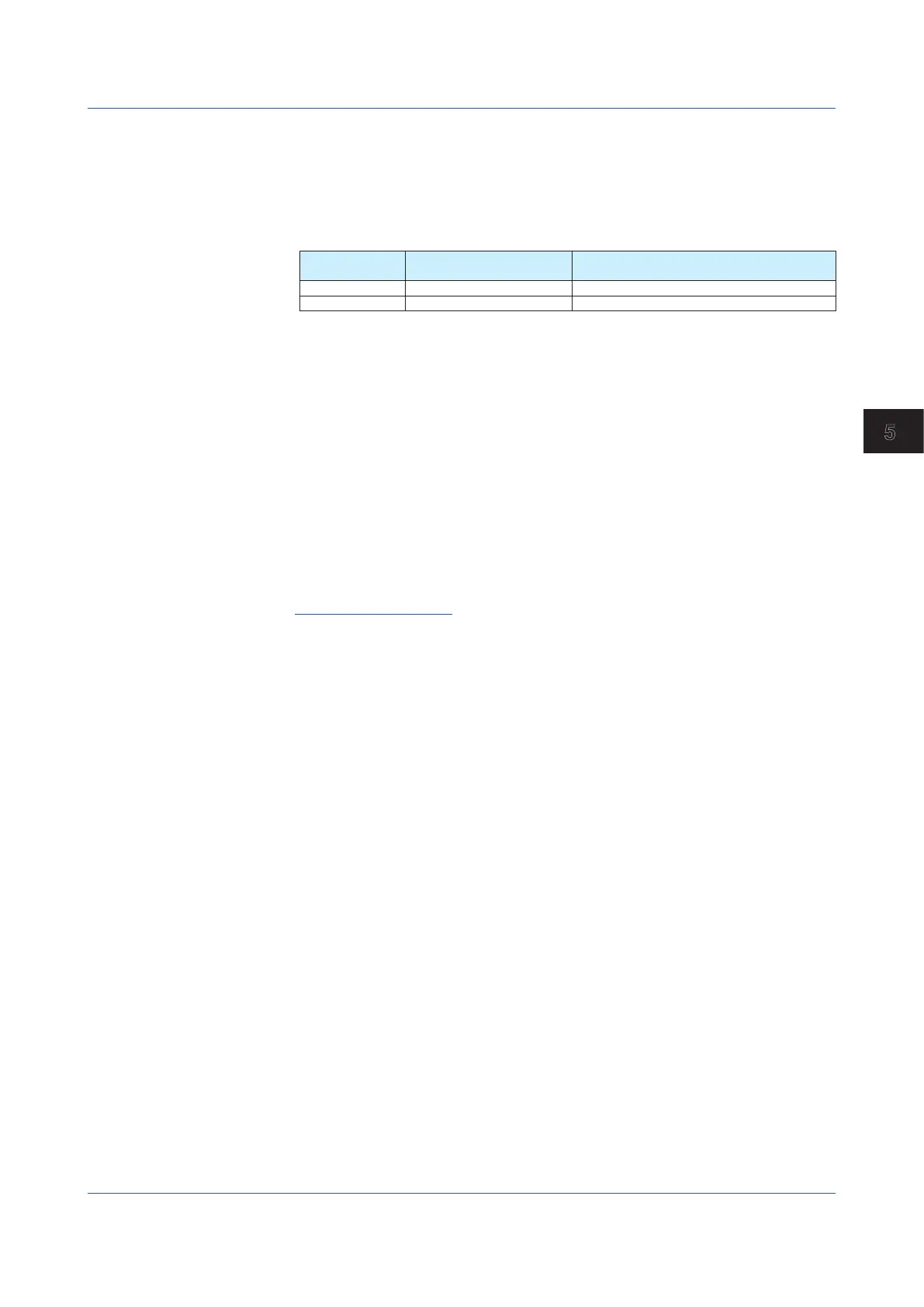 Page #547 background image