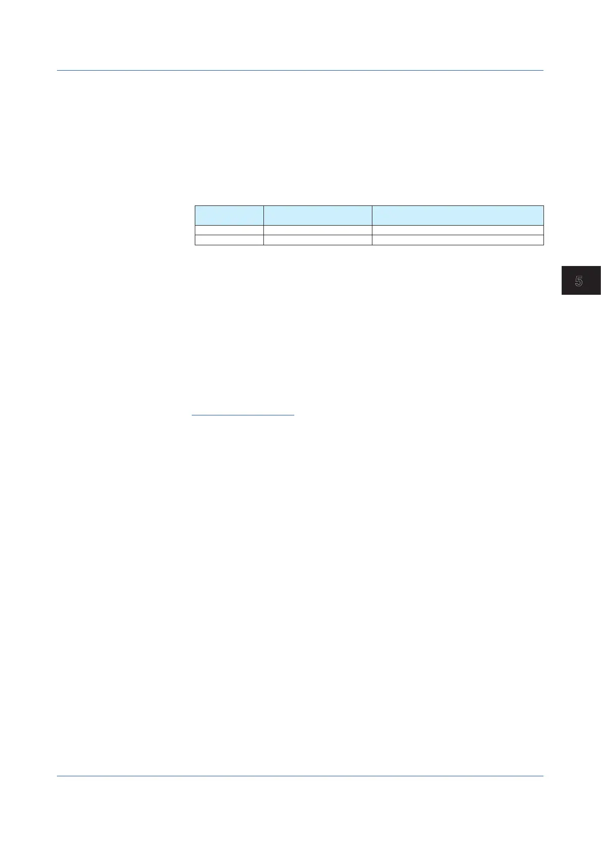 Page #551 background image
