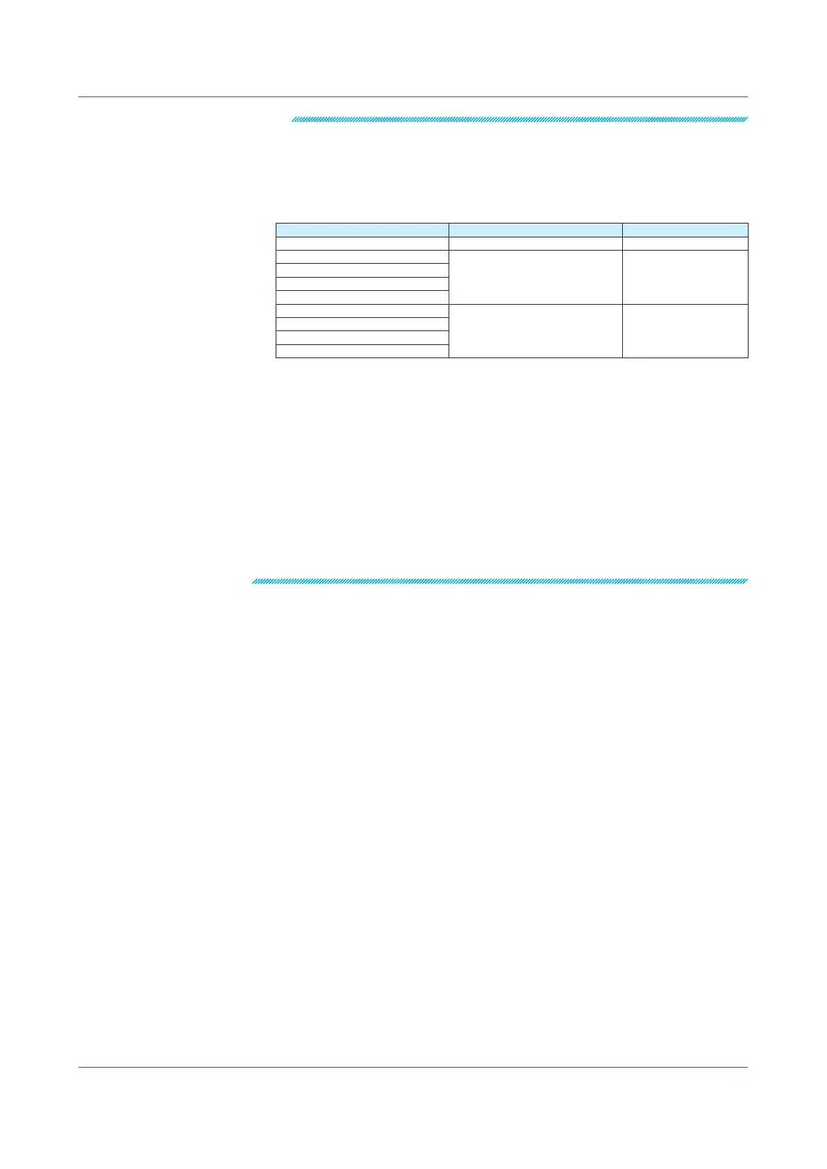 Page #588 background image