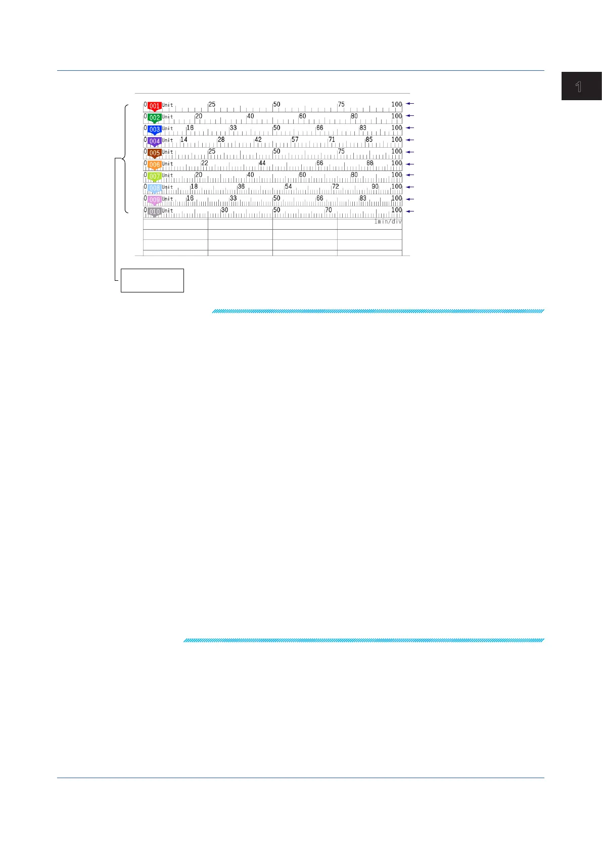 Page #63 background image