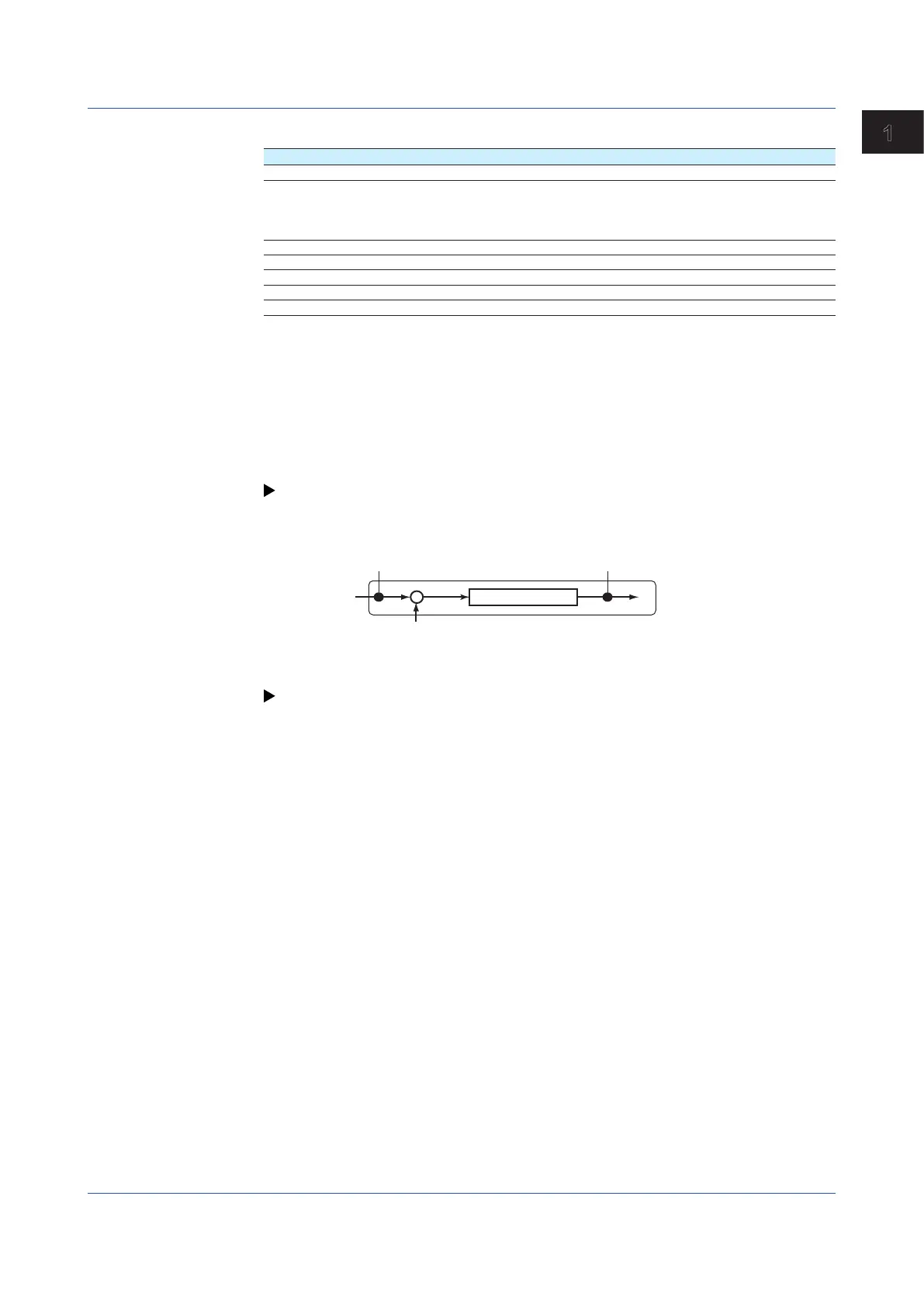 Page #79 background image