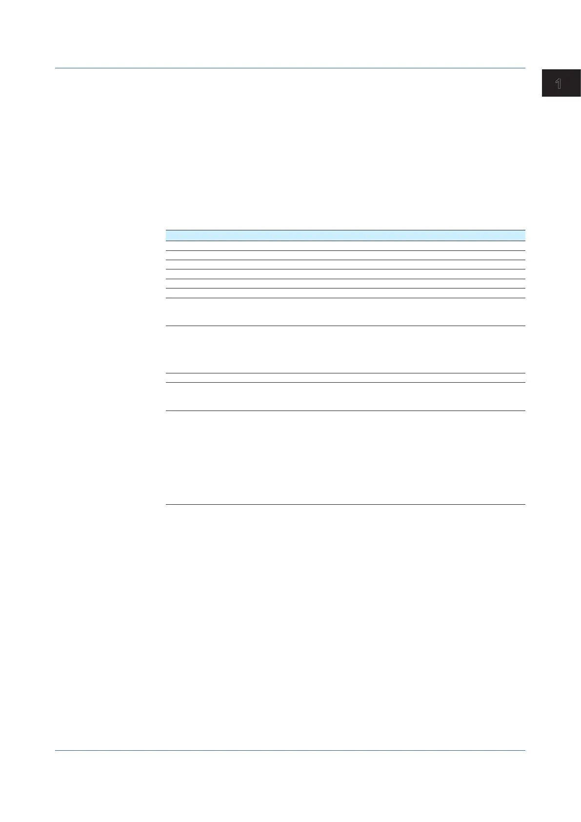 Page #105 background image