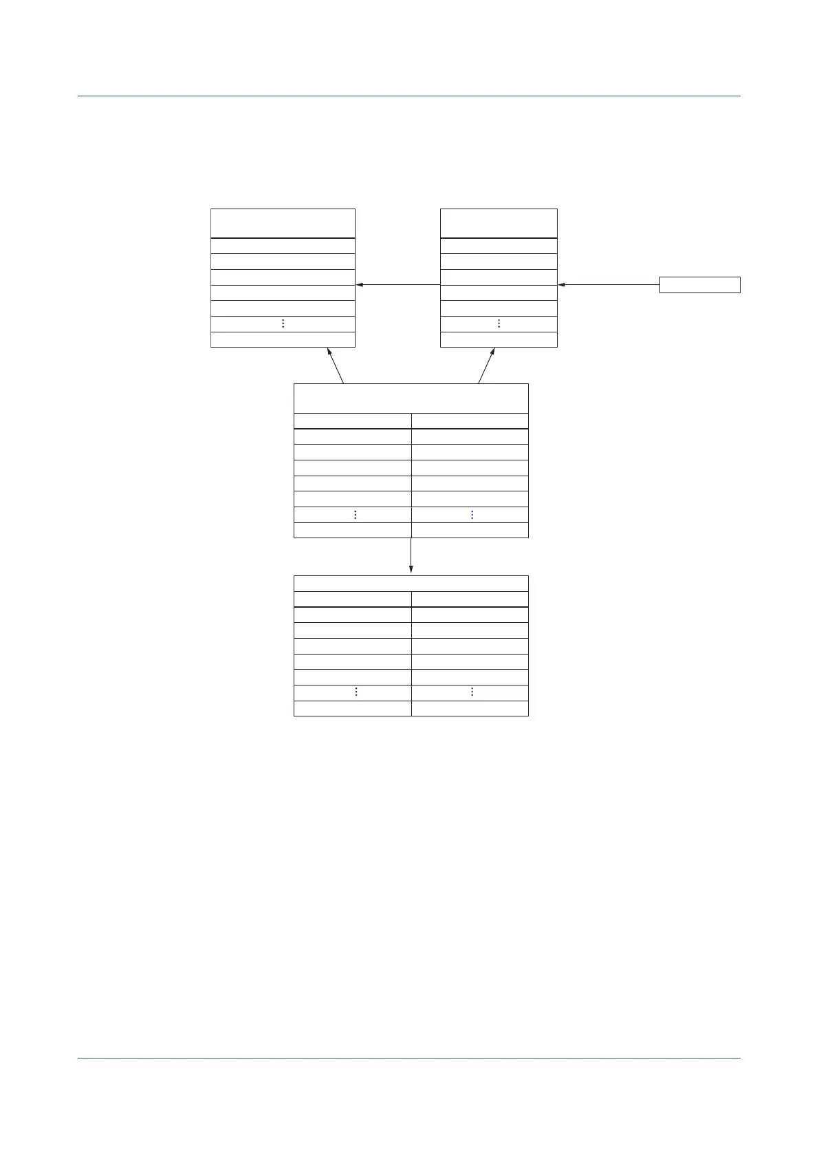 Page #110 background image