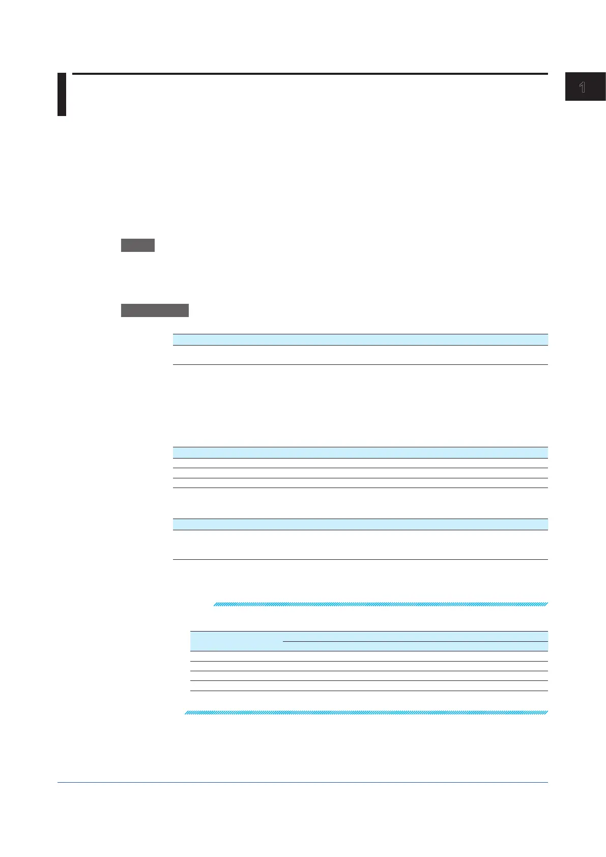 Page #145 background image