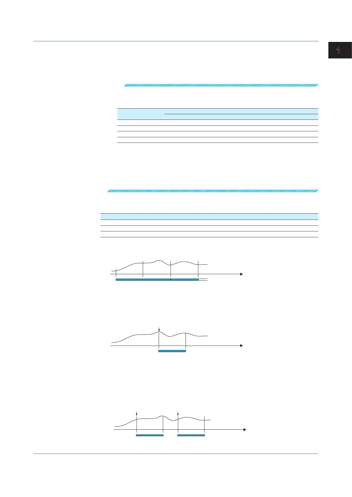 Page #147 background image