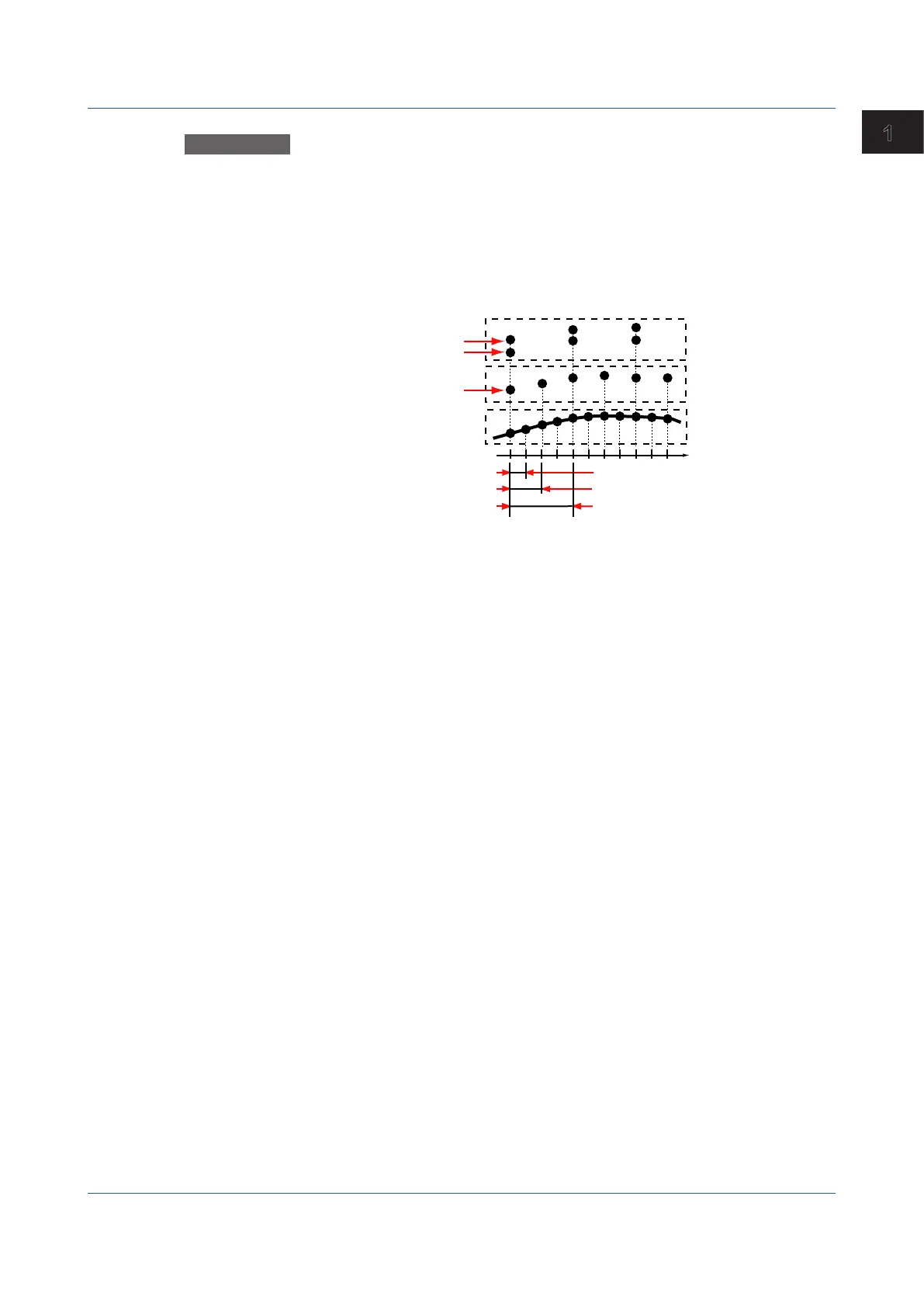 Page #149 background image