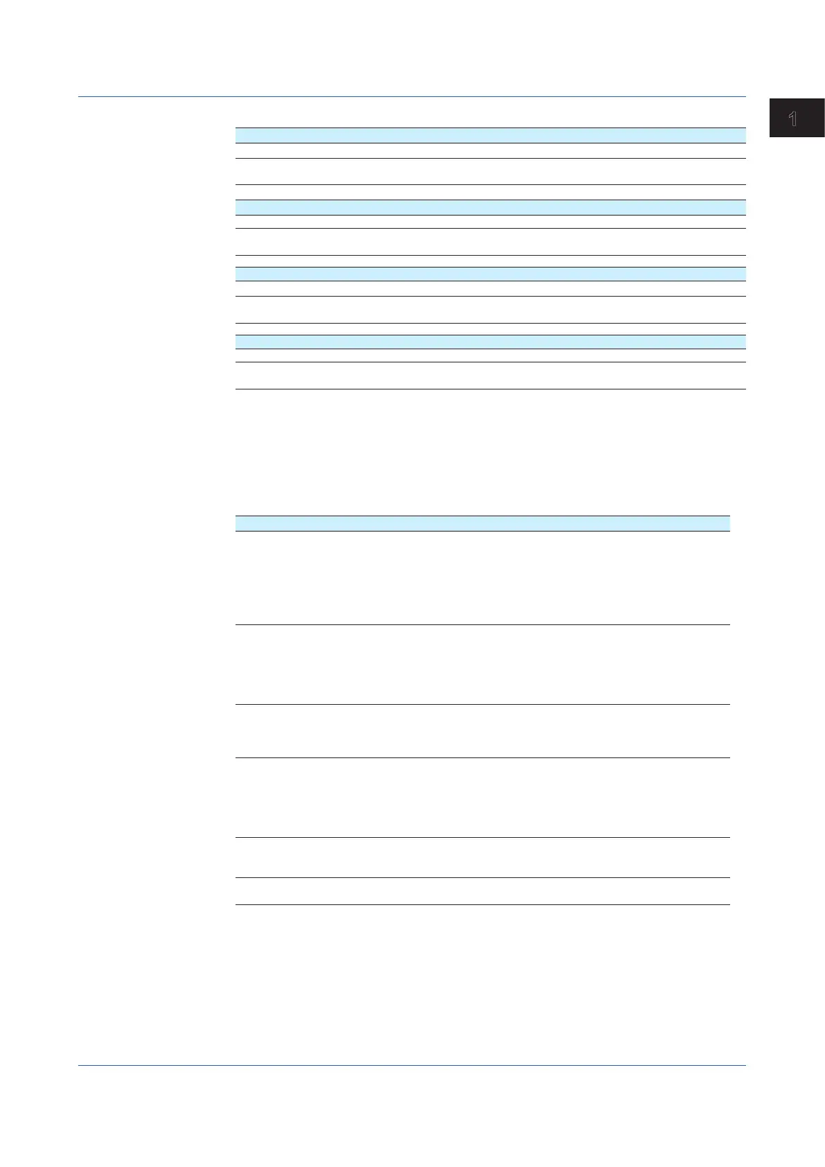 Page #151 background image