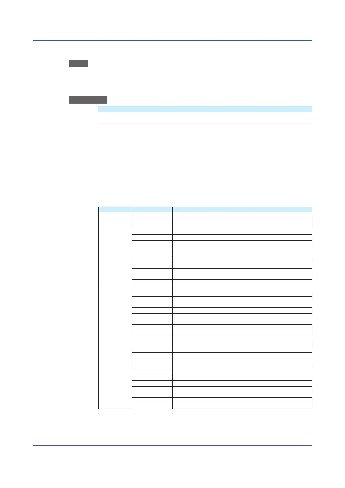 Page #234 background image