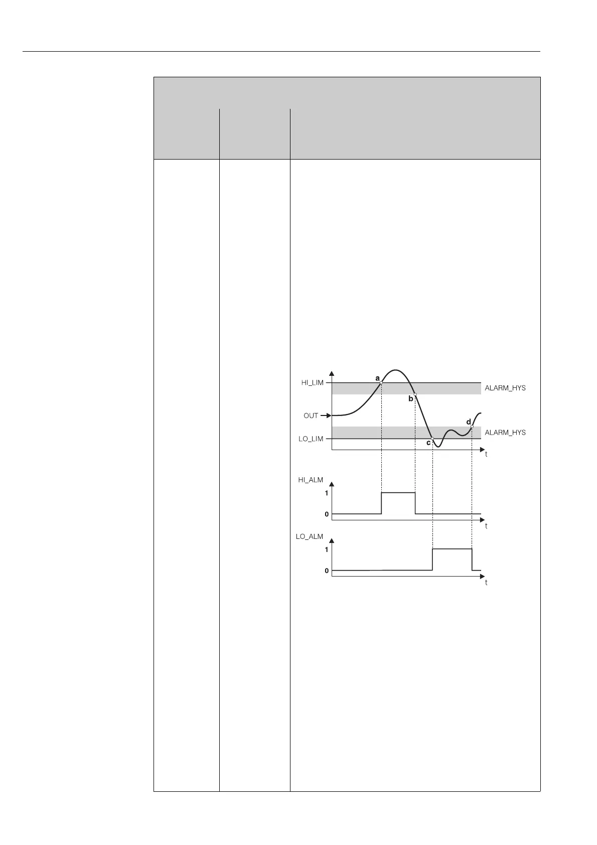 Page #168 background image
