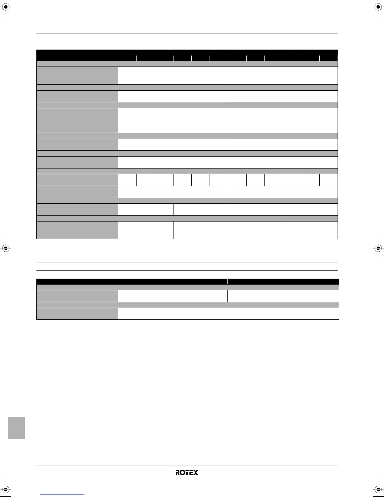 Page #286 background image
