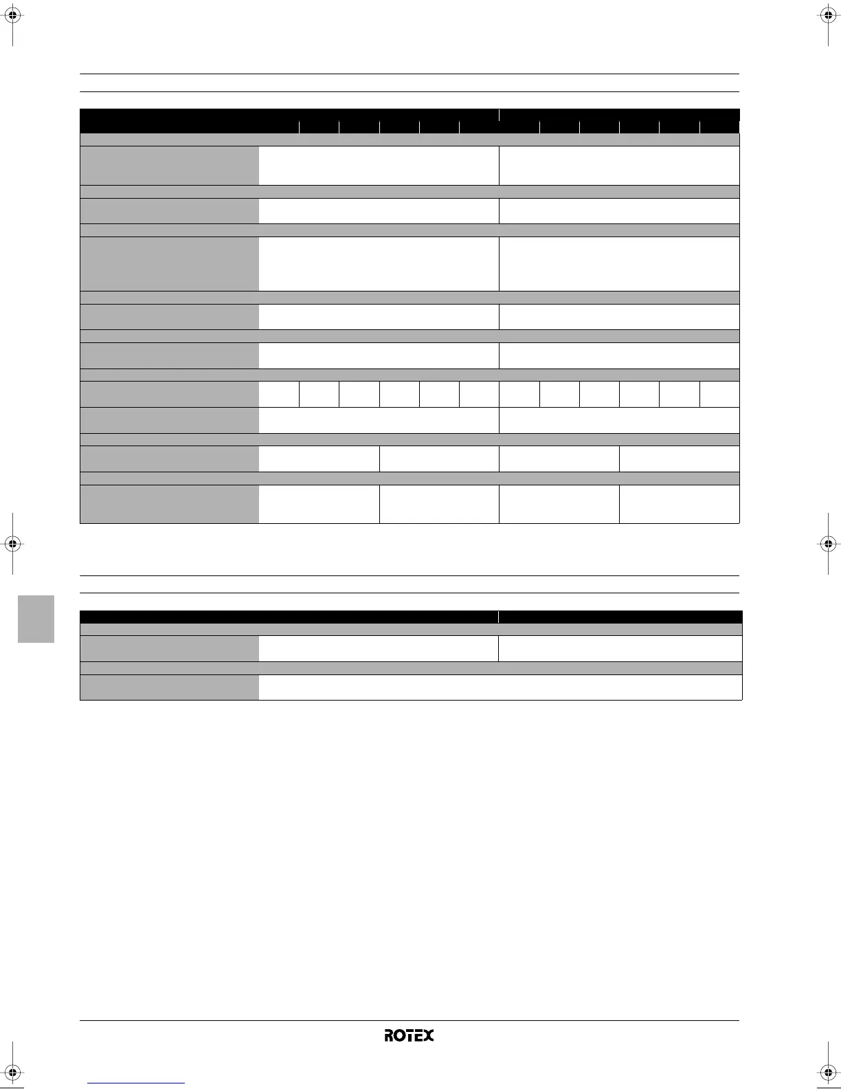 Page #74 background image