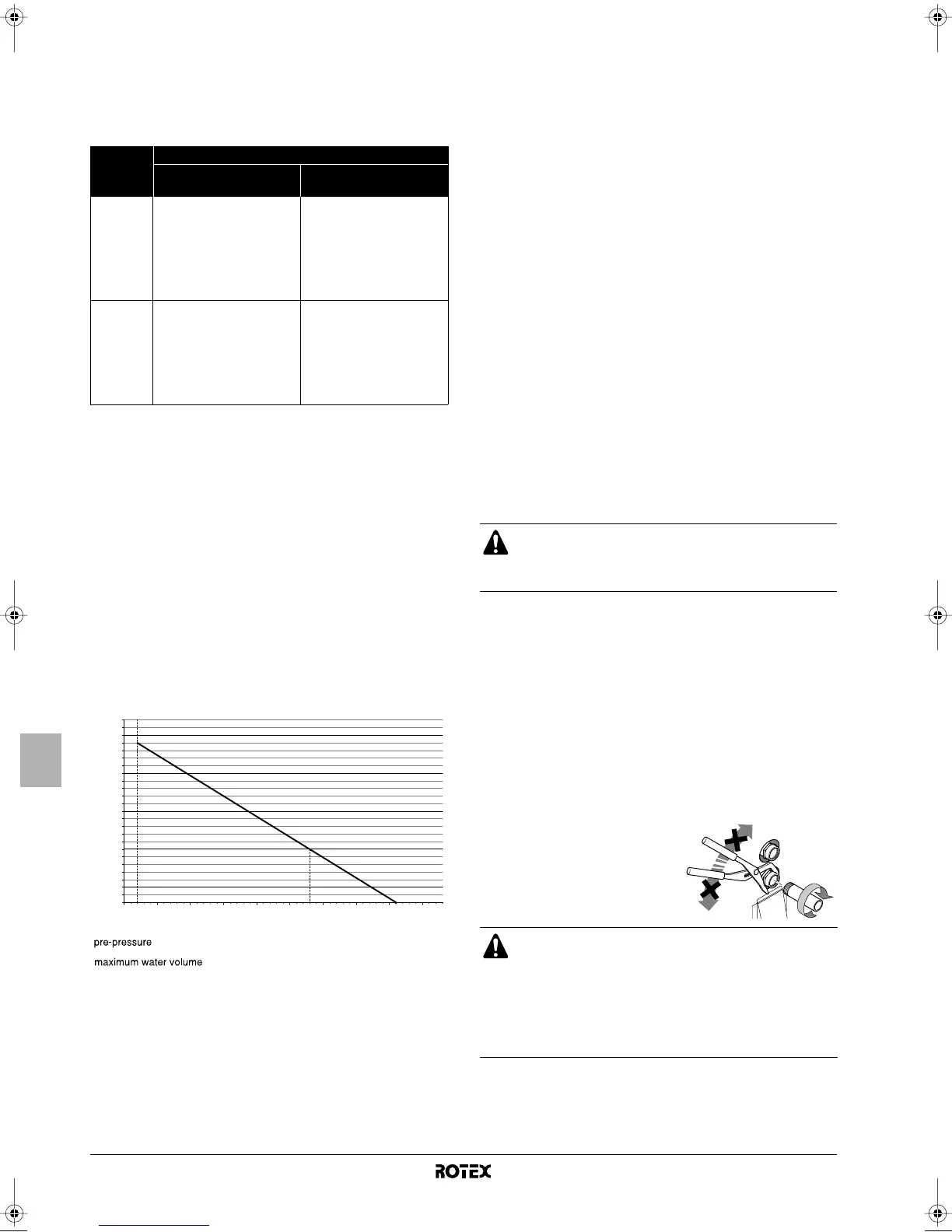 Page #86 background image