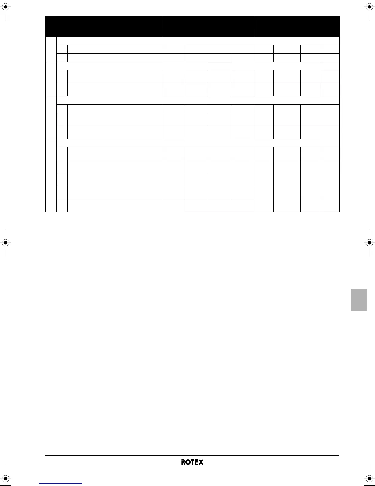 Page #105 background image