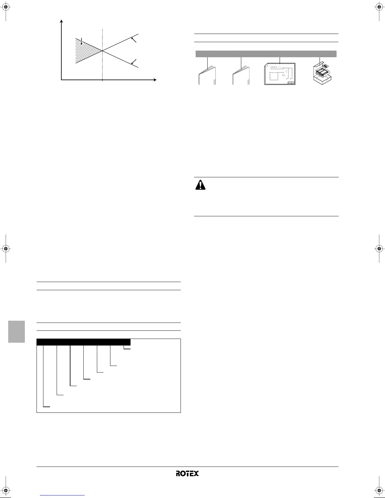 Page #112 background image