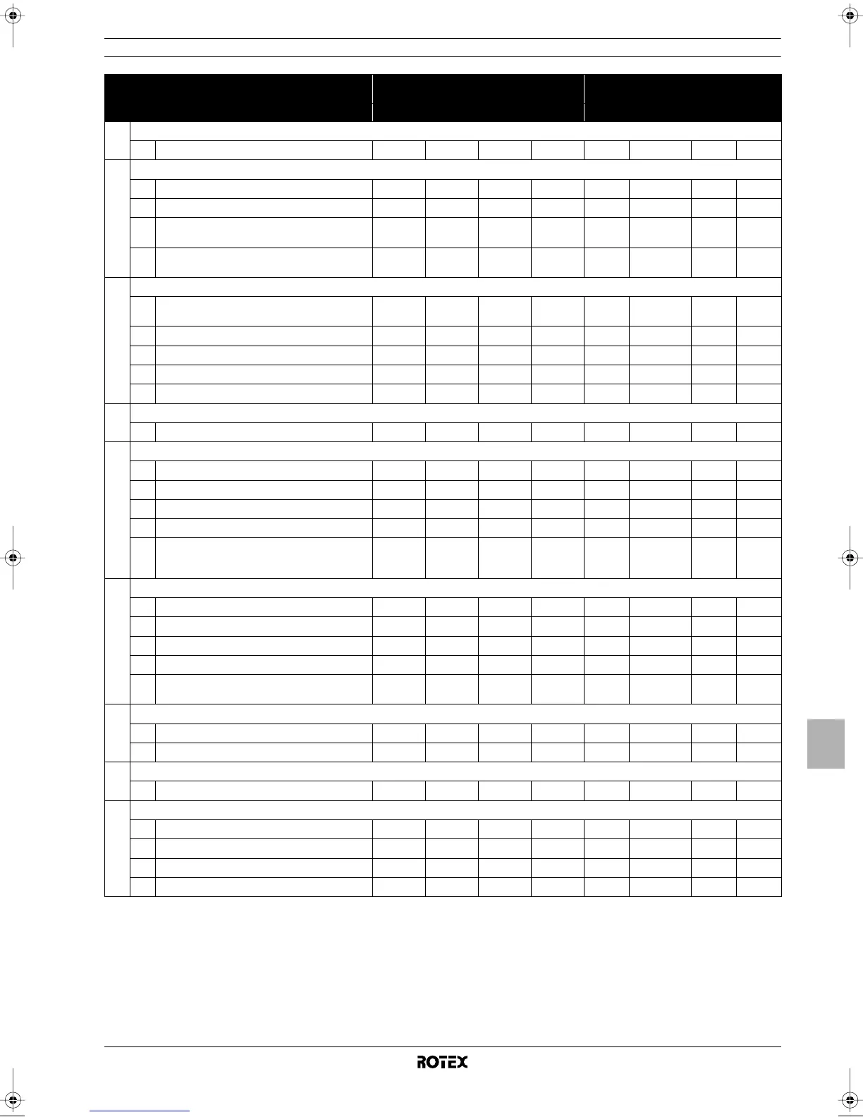 Page #139 background image