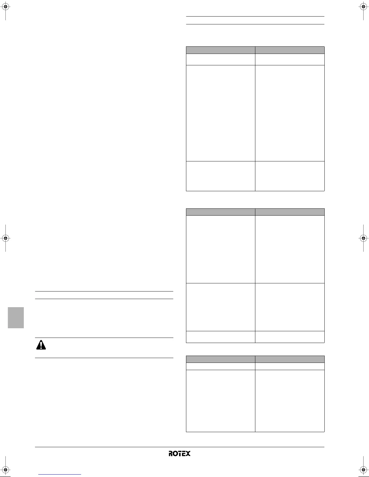Page #142 background image