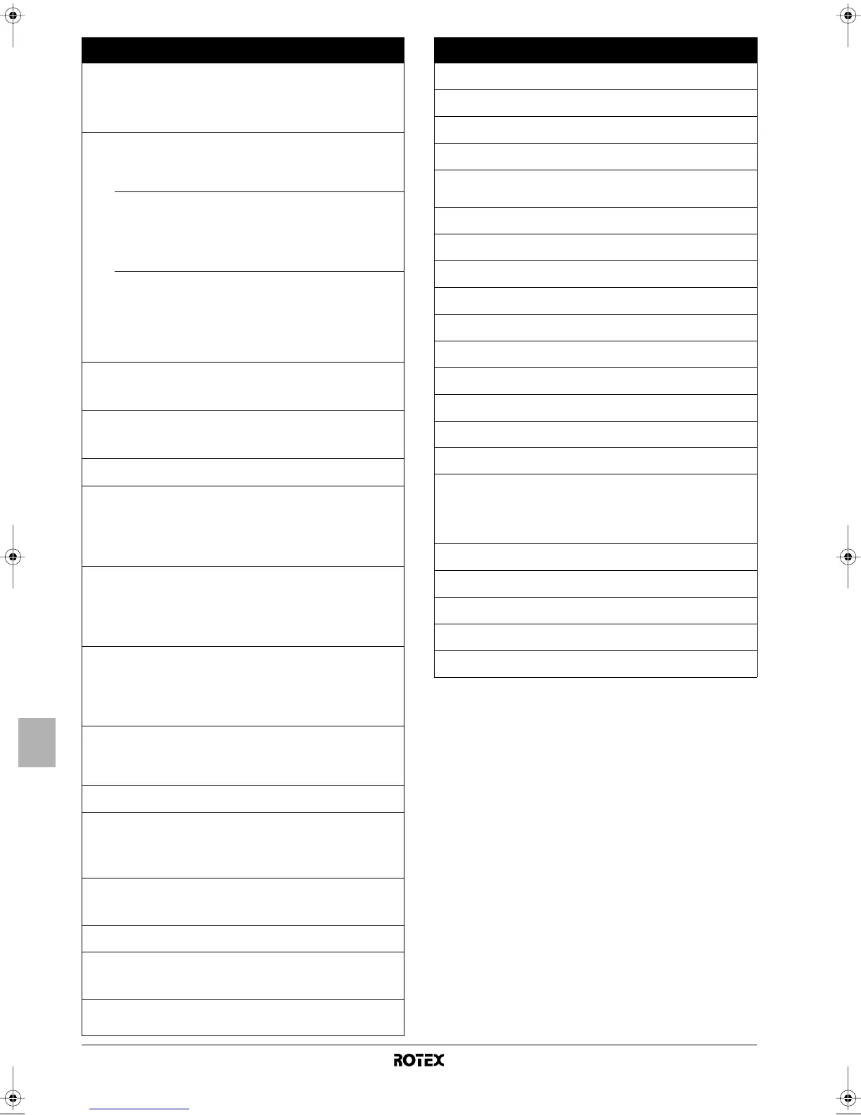 Page #144 background image